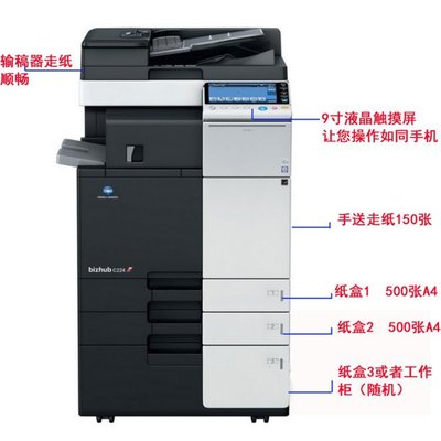 佛山復(fù)印機(jī)出租 樂(lè)訊辦公設(shè)備23年專(zhuān)注租賃服務(wù)