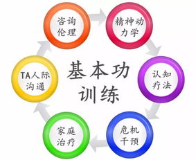 開(kāi)啟專(zhuān)業(yè)成長(zhǎng)之路 零基礎(chǔ)心理咨詢師執(zhí)業(yè)技能認(rèn)證培訓(xùn)招生簡(jiǎn)章